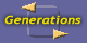 Generations Navigation